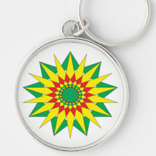 Fantasia porta-chaves