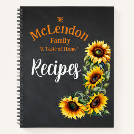 Farmhouse Sunflower Black Chalkboard Receita Espir