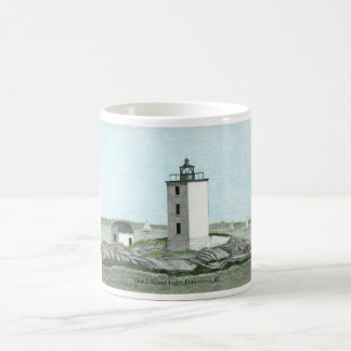FAROL HOLANDÊS DA ILHA, CANECA DA BAÍA DE