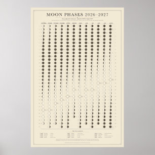 Fases da Lua Calendário Poster Ano Letivo 2026-202