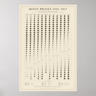 Fases da Lua Calendário Poster Ano Letivo 2026-202