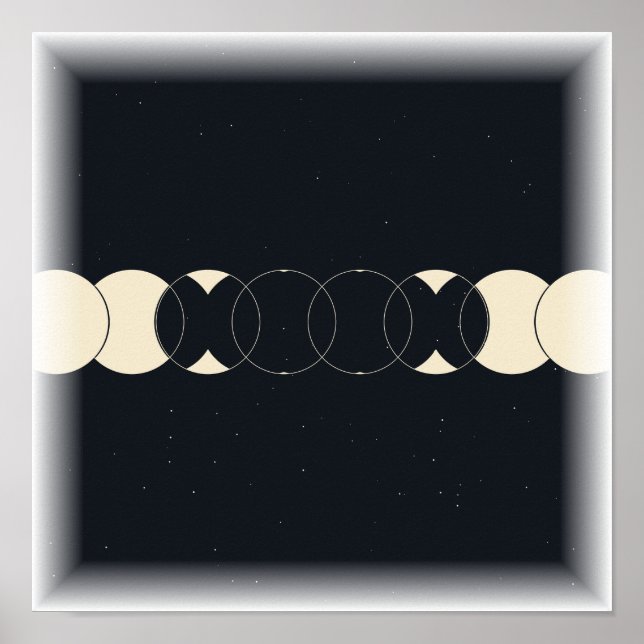 Fases da Lua - Poster do Ciclo Lunar (Frente)