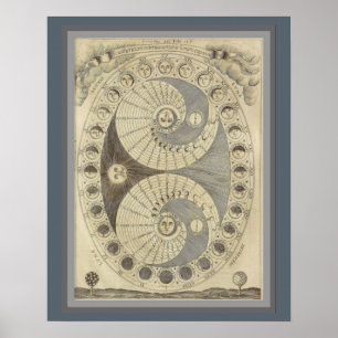 Fases do vintage da lua 16 x poster 20