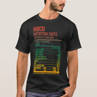 Fatos de nutrição HBCU Camisa História Negra Ameri