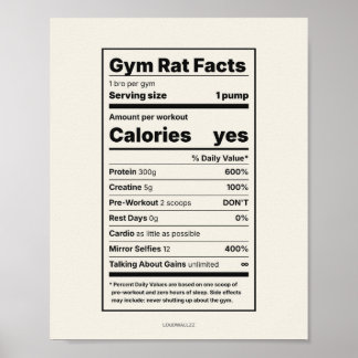 Fatos de Rato de Academia Pôster de Rótulo de Nutr