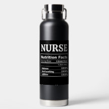 Fatos Nutricionais Personalizáveis Enfermeira Médi