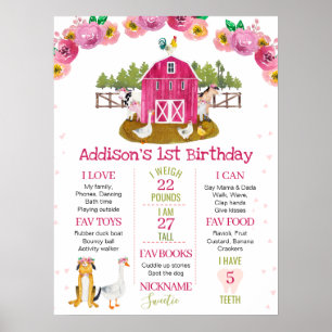 Fazenda de Aniversário da Poster de Barn Rosa Quen
