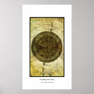 Fazendo um mapa do poster das estrelas