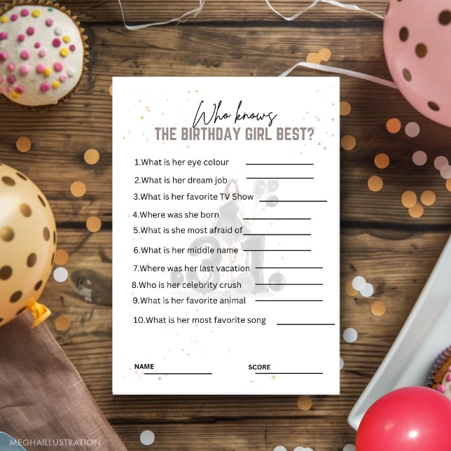 feliz 31 anos, (Criador carregado)