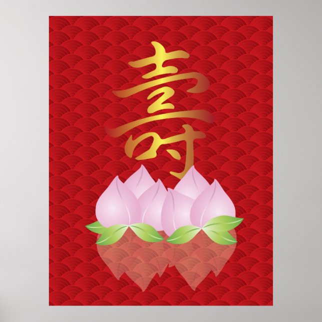 Feliz aniversário Longevidade Poster (Frente)