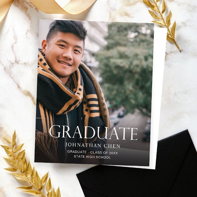 Festa de formatura de Fotografia do Modo de Orçame (Criador carregado)