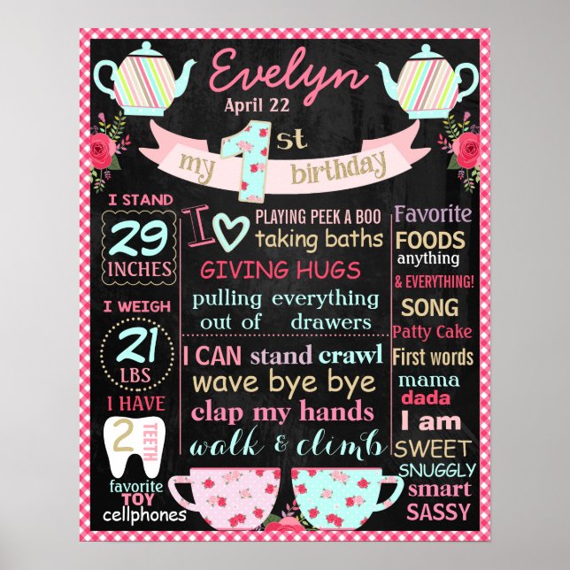 Festa do Tea Birthday Chalkboard poster (Frente)