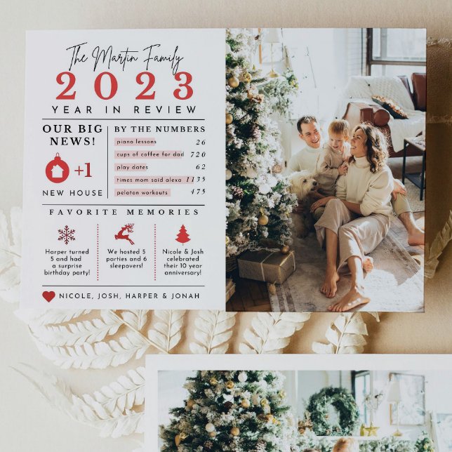 Festividades Cartão de Natal Infográfico de Ano em Revisão de F (Criador carregado)