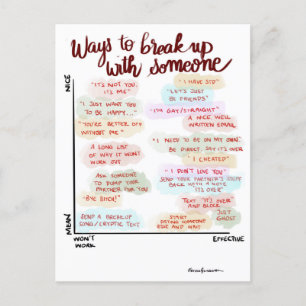 Festividades Maneiras de quebrar o cartão postal