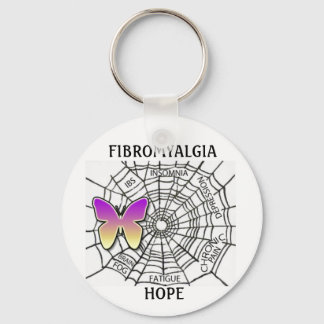 FIBROMYALGIA CHAVEIRO DE ESPERANÇA