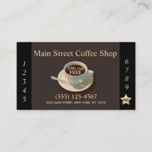 Fidelidade do Cliente do Compro Café