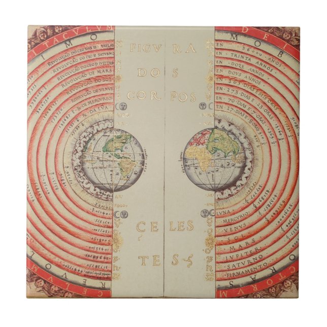 Figura de Bartolomeu Velho dos corpos celestiais (Frente)