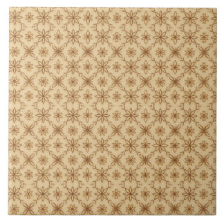 Floração Terrosa – Um Toque de Elegância Vintage