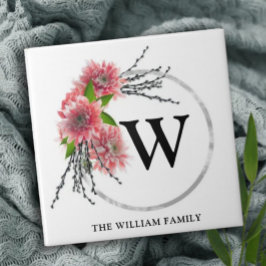 FLORAL BOTANICAL MONOGRAM FAMILY NAME
