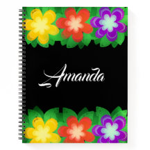 Flores Botânicas Tropicais