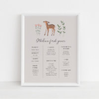 Florestas de Madeira Fawn Milestone Poster