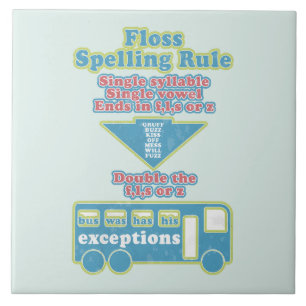 Florule Fonds Learning English Language