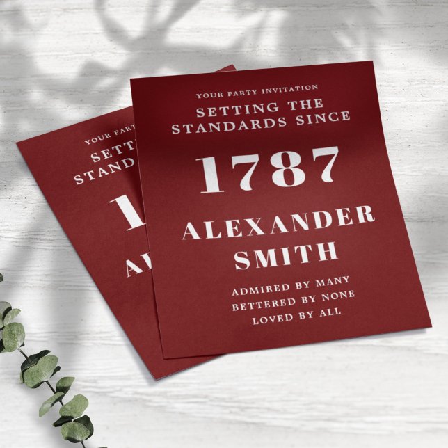 Flyer Aniversário do Orçamento Branco Vermelho (Criador carregado)