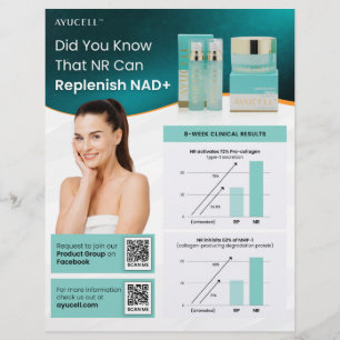 Flyer Ayucell Anti-Aging Essentials Bundle Collagen Tria