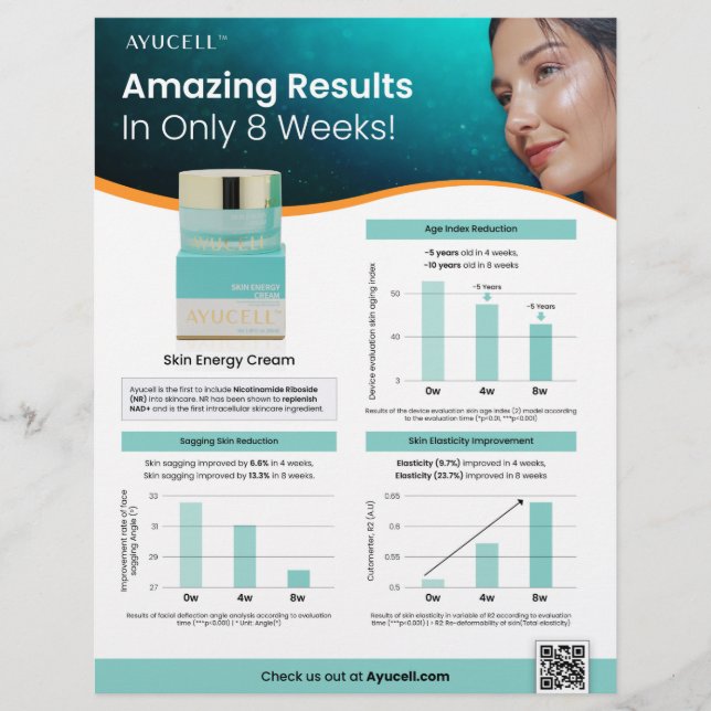 Flyer Ayucell Skin Energy Moisturifying Cream Sell Sheet (Frente)