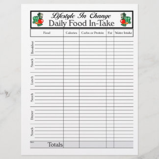 Flyer Comida diária na tomada, para mudança de estilo de