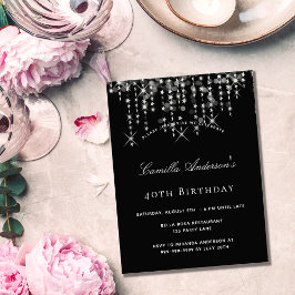 Flyer Convite de orçamento para festa de aniversário com