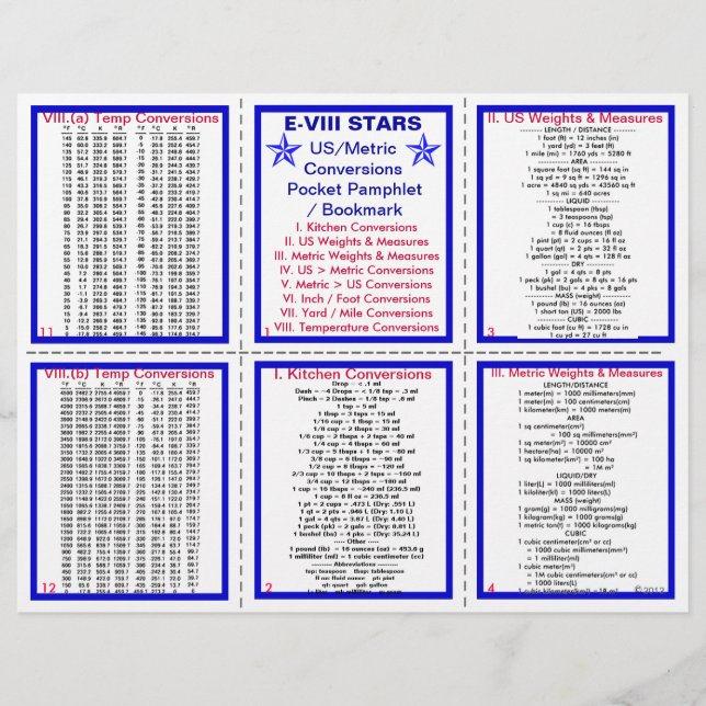 Flyer E-8** US/Metric Conversions Pocket Pamphlet (Frente)