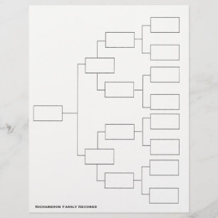 Flyer Folha de Linhagem de 4 Gerações