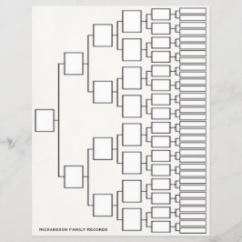 Flyer Folha de Linhagem Genealógica