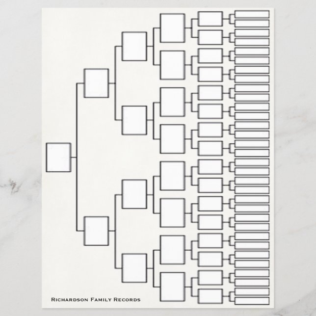 Flyer Folha de Linhagem Genealógica (Frente)