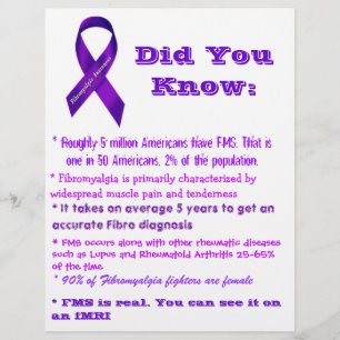 Flyer Insectos da consciência da fibromialgia