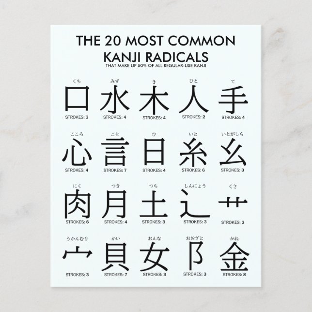 Flyer Internacional > Japonês | 20 Radicais Kanji Mais C (Frente)