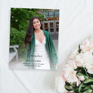 Flyer Nome do Método do Script de Orçamento Grupo de F