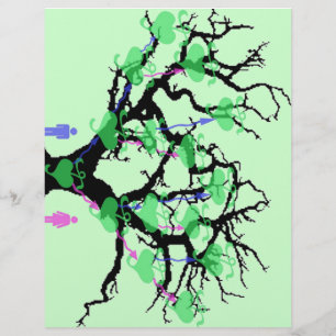 Flyer Páginas da árvore genealógica