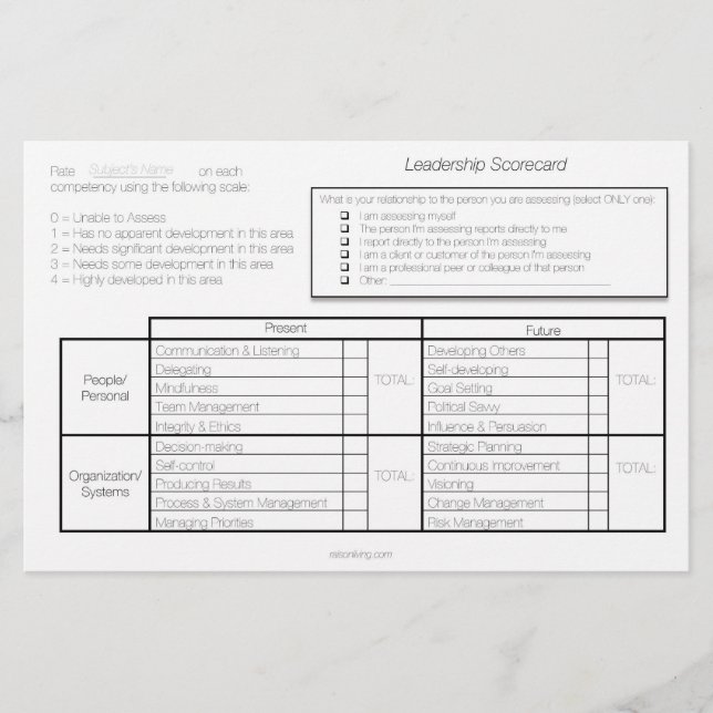 Flyer Scorecard de Liderança (Frente)
