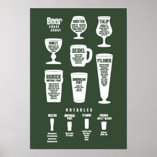 Folha de Calça de Cerveja Poster Verde Escuro Inve