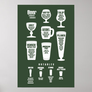 Folha de Calça de Cerveja Poster Verde Escuro Inve