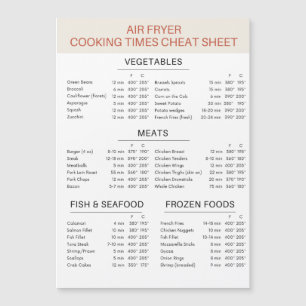 Folha de Compartimento do Fryer de Ar Magnético