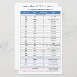 Folha de Papel em Alfabeto Grego (Símbolos da Educ