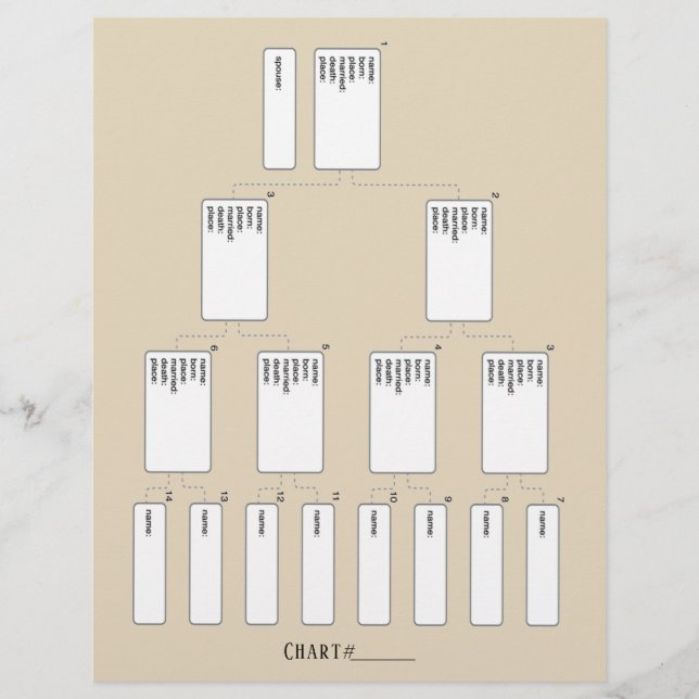 Folha de Papel Genealógico de 5 Gerações (Frente)