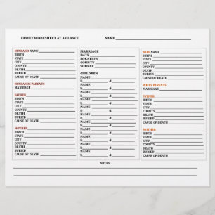 Folha de Trabalho do Grupo de Árvores da Família G