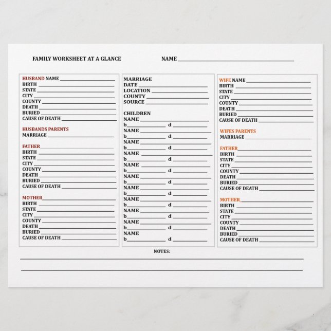 Folha de Trabalho do Grupo de Árvores da Família G (Frente)