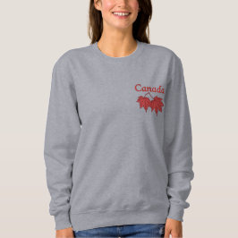 Folhas de Mapeamento Canadianas