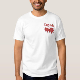 Folhas de Mapeamento Canadianas