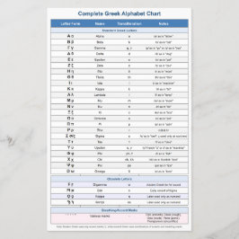 Folhetos do alfabeto grego (Símbolos da Educação)